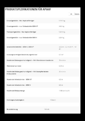 Finisseur d'asphalte sur roues Caterpillar AP500F