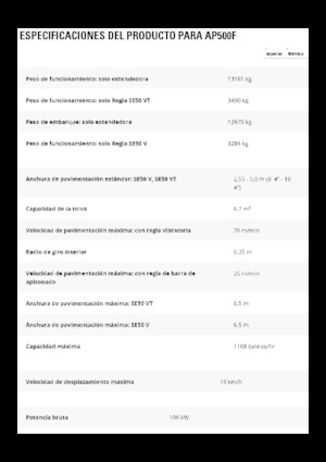 Finisseur d'asphalte sur roues Caterpillar AP500F