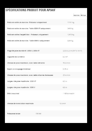 Finisseur d'asphalte sur roues Caterpillar AP500F