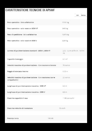 Finisseur d'asphalte sur roues Caterpillar AP500F