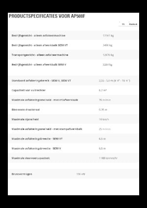 Finisseur d'asphalte sur roues Caterpillar AP500F