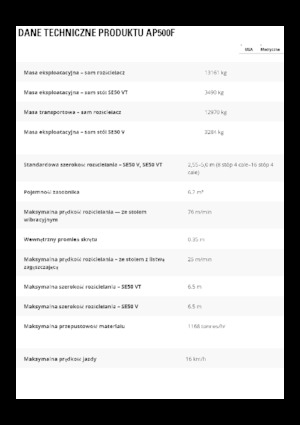 Finisseur d'asphalte sur roues Caterpillar AP500F