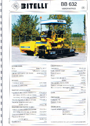 Finisseur d'asphalte sur roues Bitelli BB 632 RB 320