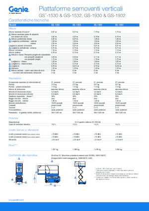 Nacelles ciseaux X su roues Genie GS-1532