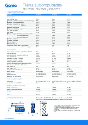 Nacelles ciseaux X su roues Genie GS-3232 Hydraulic