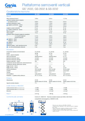 Nacelles ciseaux X su roues Genie GS-3232 Hydraulic