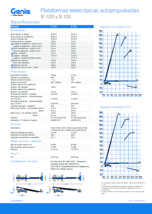 Nacelles télescopiques sur roues Genie S-120