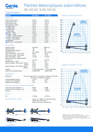 Nacelles télescopiques sur roues Genie SX-125 XC