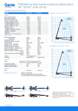 Nacelles télescopiques sur roues Genie SX-125 XC