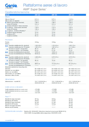 Nacelles à mât vertical unique Genie AWP 20 S
