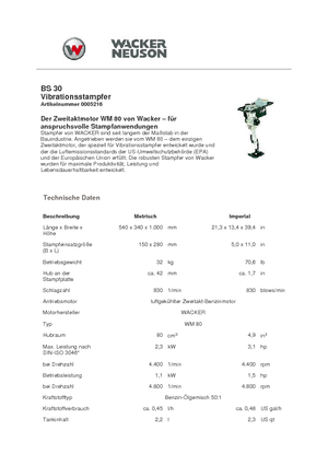 Pilonneuses à essence et diesel Wacker Neuson BS30