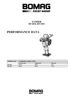 Pilonneuses à essence et diesel Bomag BT 65/4