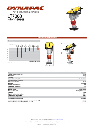 Pilonneuses à essence et diesel Dynapac LT 7000
