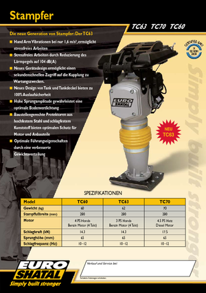 Pilonneuses à essence et diesel Shatal TC 63