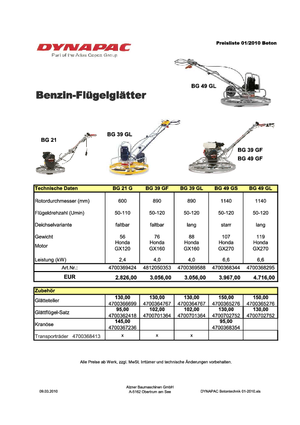Truelles à conducteur accompagnant Dynapac BG 49 GL