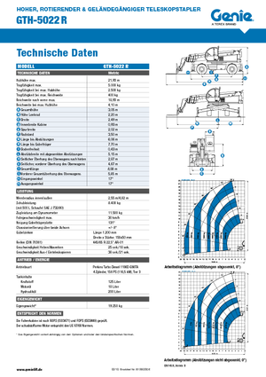 Chariot Élévateur avec châssis tounant Genie GTH 5022 R