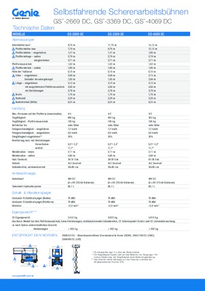 Nacelles ciseaux X su roues Genie GS-3369 DC