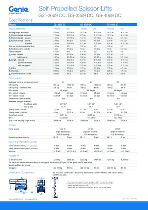 Nacelles ciseaux X su roues Genie GS-3369 DC