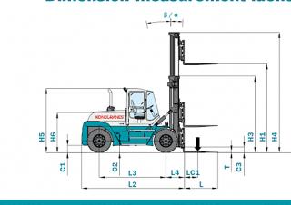 Konecranes SMV 18-1200 B Dimensions et taille