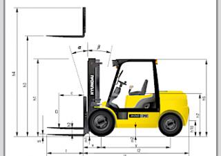 Hyundai 25 D 7 E Dimensions et taille