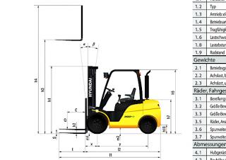 Hyundai 30D-9E Dimensions et taille