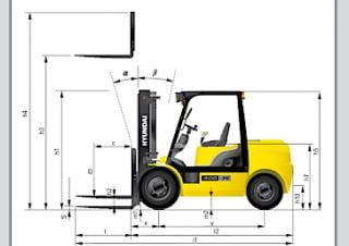 Hyundai 33 D 7 E Dimensions et taille