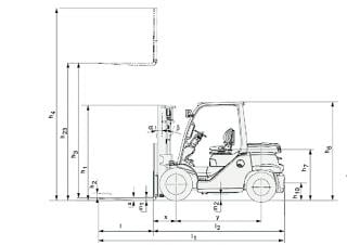 Toyota 40-8 FD 50N  Dimensions et taille