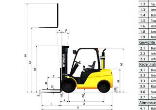 Hyundai 45 D 9 A Dimensions et taille