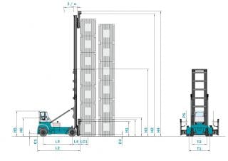 Konecranes SMV 45 G 3 Dimensions et taille