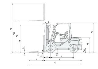 Toyota 52-8 FDJF 35  Dimensions et taille