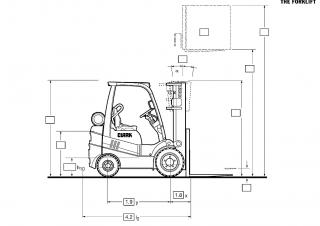 Clark C 20 s D Dimensions et taille