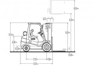 Clark C 30 D Dimensions et taille