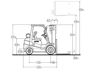 Clark C 35 D Dimensions et taille