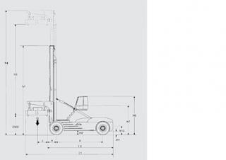 Linde C 360/3 Dimensions et taille