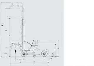 Linde C 360/5 Dimensions et taille