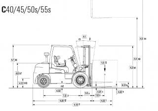 Clark C 45 D Dimensions et taille