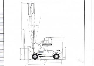 Linde C 80/6 Dimensions et taille