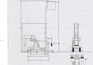 Linde C 80/8 Dimensions et taille