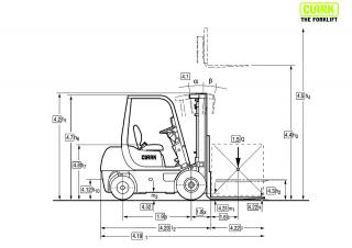 Clark CMP 15 D Dimensions et taille