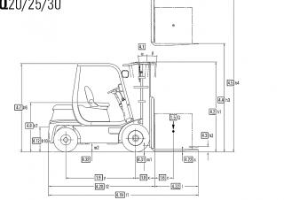 Clark CQ 30 Dimensions et taille