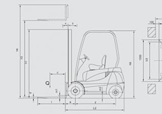 Desta D 16 Dimensions et taille
