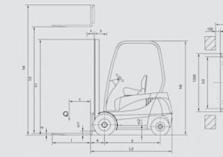 Desta D 20 Dimensions et taille