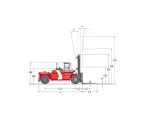 Kalmar DCD200-12LB Dimensions et taille