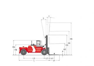 Kalmar DCD220-12LB Dimensions et taille
