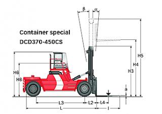 Kalmar DCD420-12CS Dimensions et taille