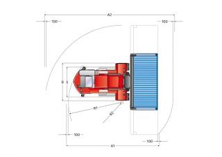 Kalmar DCE 80-45 E6 Dimensions et taille