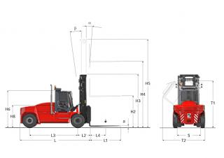 Kalmar DCG 120-6 Dimensions et taille