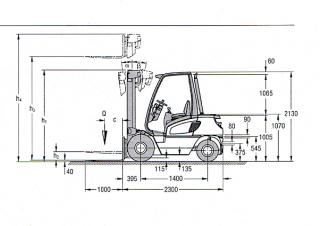 Jungheinrich DFG 20 A Dimensions et taille