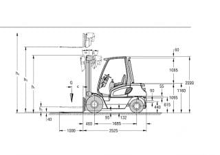 Jungheinrich DFG 20 AK Dimensions et taille