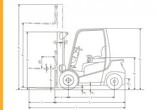 Jungheinrich DFG 320 Dimensions et taille